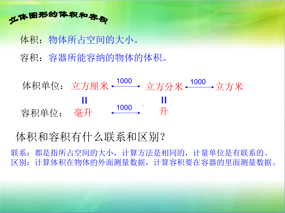 小学数学苏教版六年级上册《立体图形表面积和体积总复习》课件（公开课）.ppt_第3页