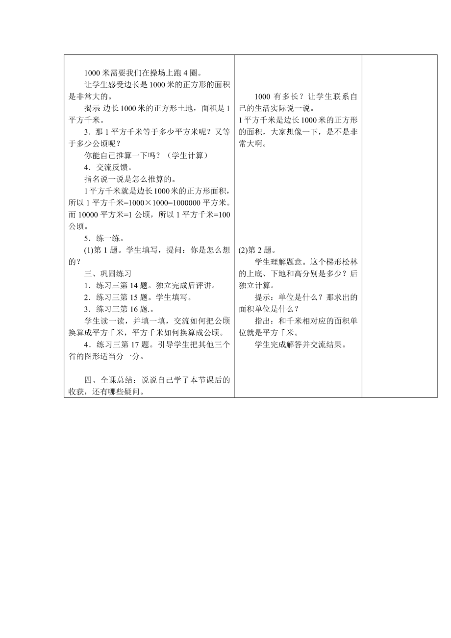 苏教版五年级数学上册《认识平方千米》集体备课教案（定稿）.docx_第2页