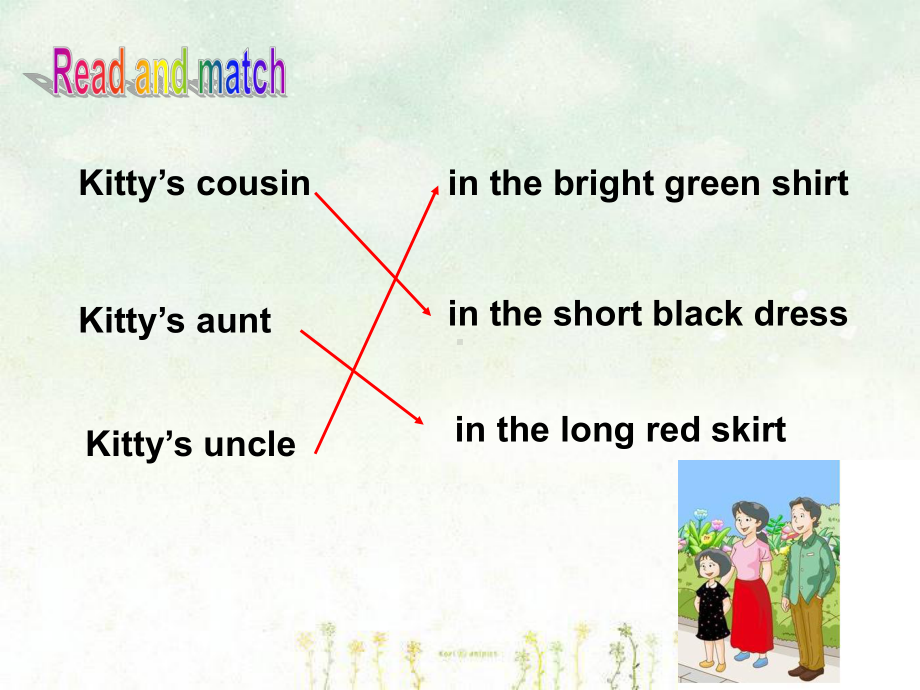 Module2 Unit 1 Jill's family (Period 4)(ppt课件) (共9张PPT)-牛津上海版四年级上册《英语》.ppt_第3页