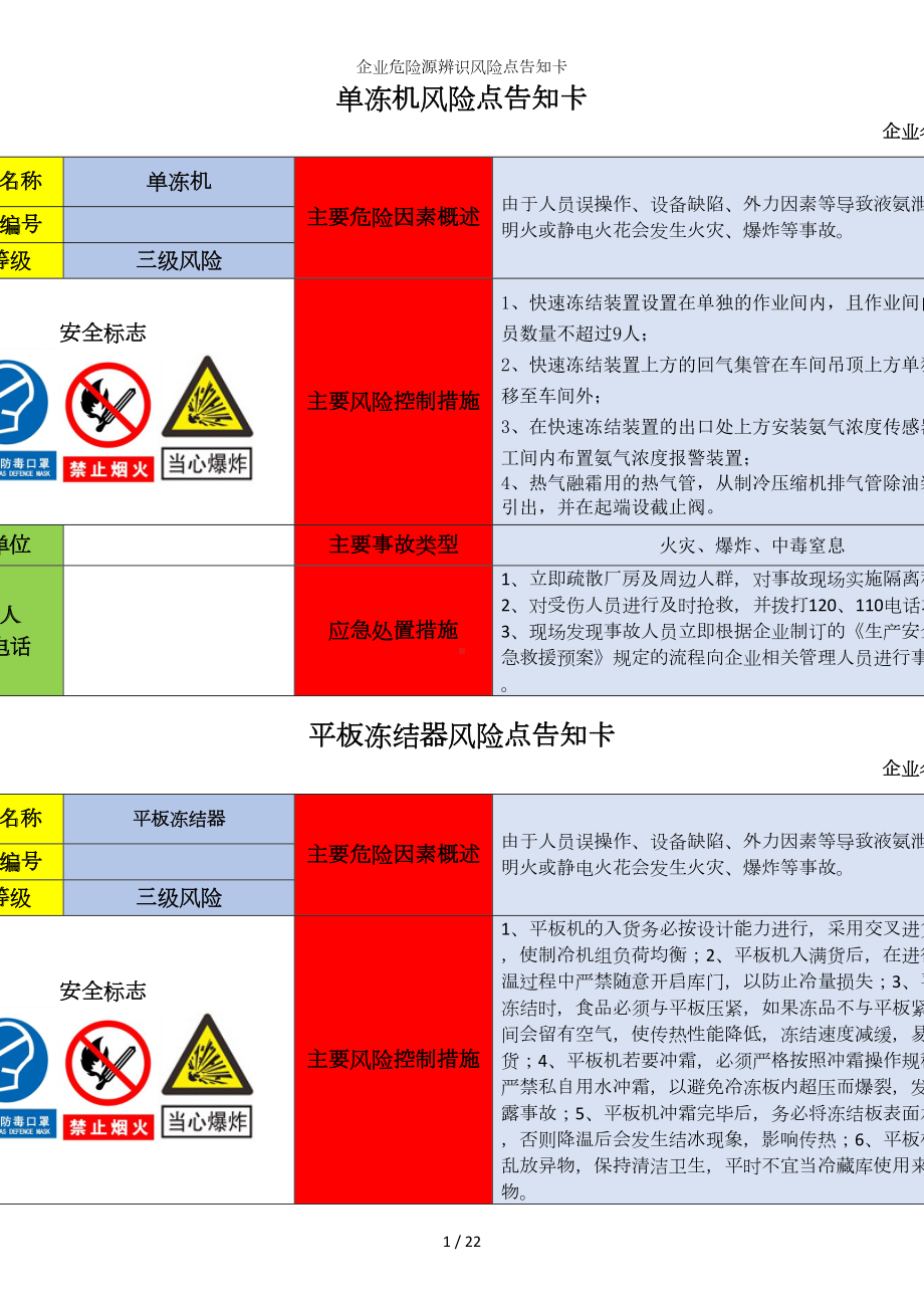 企业危险源辨识风险点告知卡参考模板范本.doc_第1页