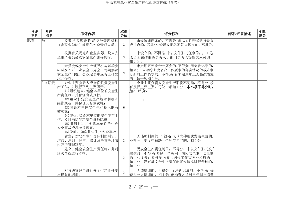 平板玻璃企业安全生产标准化评定标准参考模板范本.doc_第2页