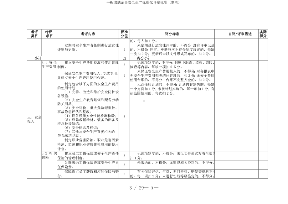 平板玻璃企业安全生产标准化评定标准参考模板范本.doc_第3页