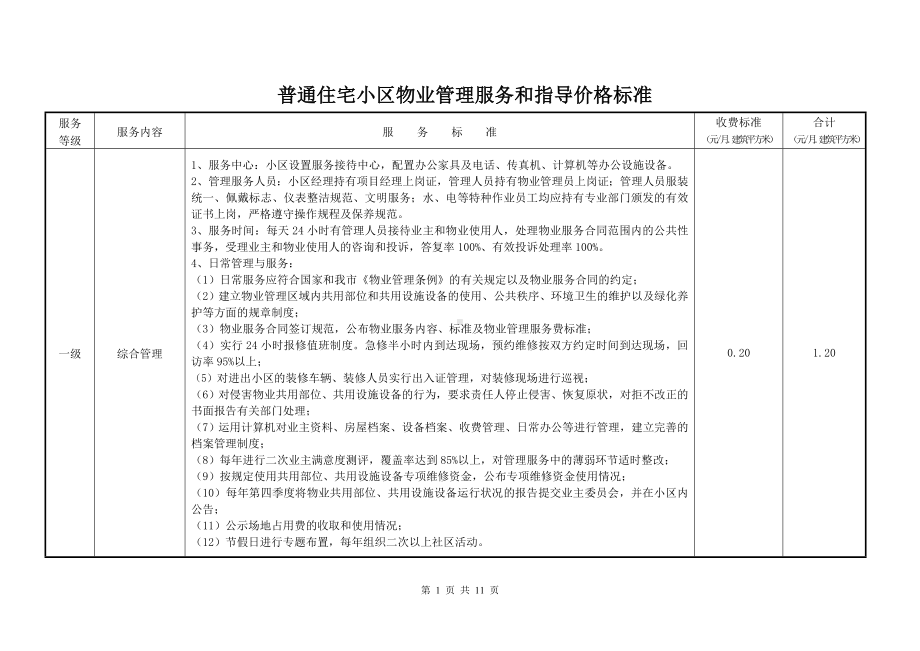 普通住宅小区物业管理服务和指导价格标准参考模板范本.doc_第1页