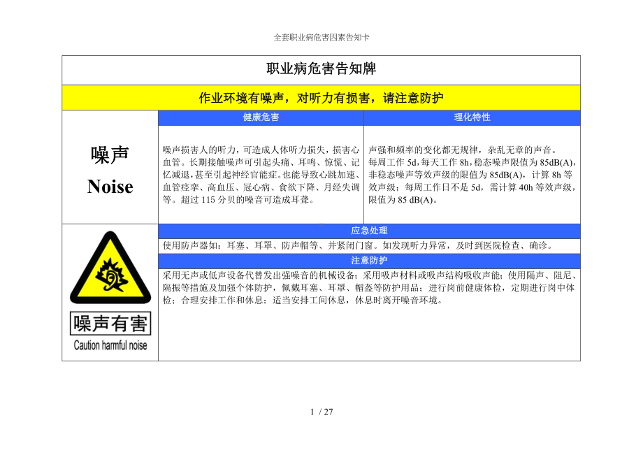 全套职业病危害因素告知卡参考模板范本.doc_第1页