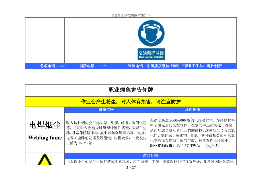 全套职业病危害因素告知卡参考模板范本.doc_第2页