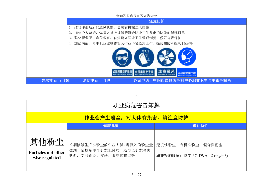 全套职业病危害因素告知卡参考模板范本.doc_第3页