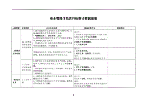 企业安全管理体系运行检查诊断记录表参考模板范本.doc