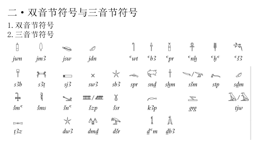 文学培训-象形文字.pptx_第3页