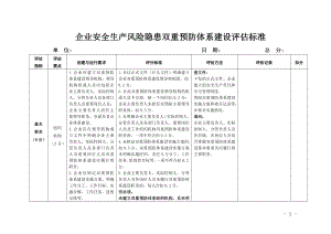 企业安全生产风险隐患双重预防体系建设评估标准模板.doc