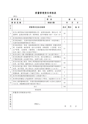 企业质量管理责任考核表参考模板范本.doc