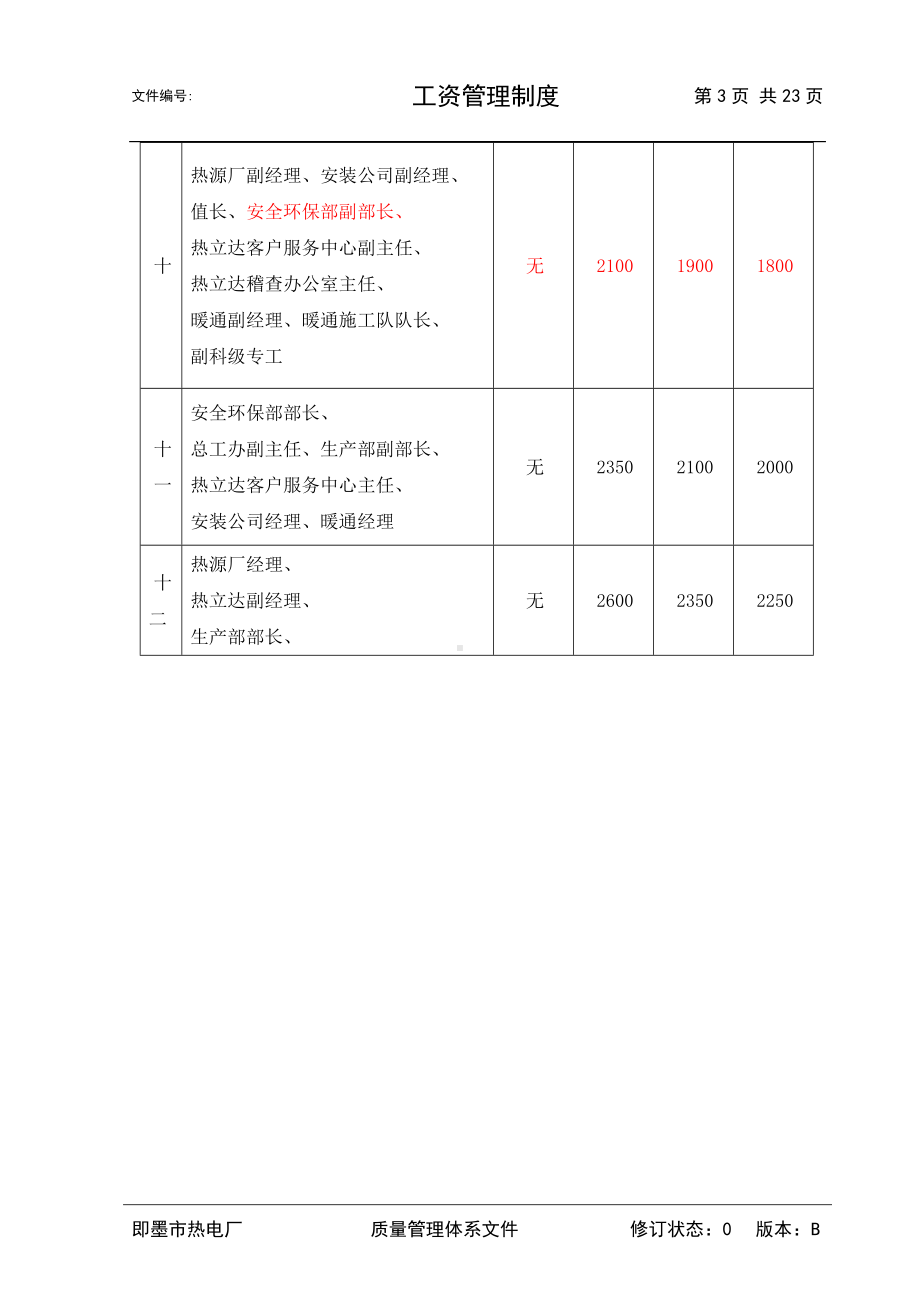 企业热电厂员工工资管理制度参考模板范本.doc_第3页