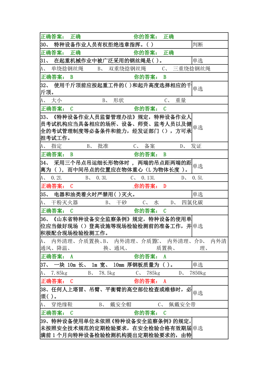 起重机指挥题库参考模板范本.doc_第3页