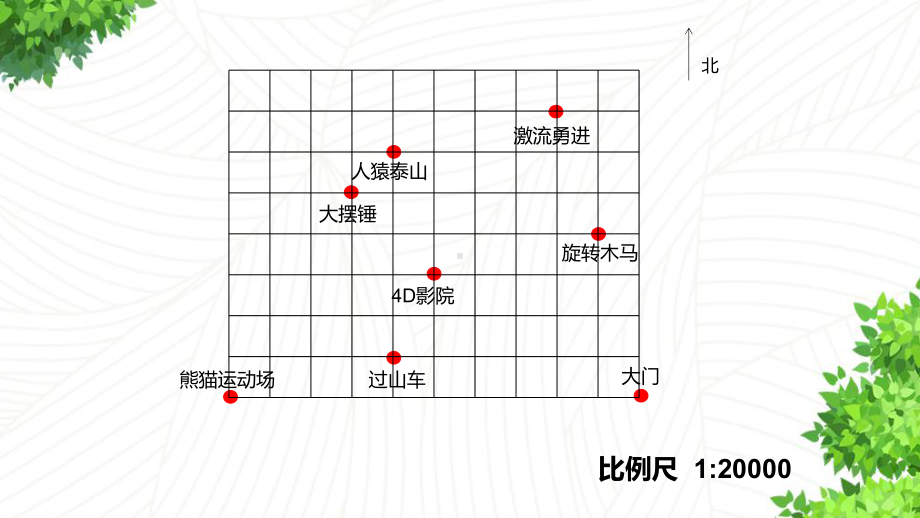 苏教版六年级数学下册《图形与位置》课件（定稿公开课）.pptx_第3页