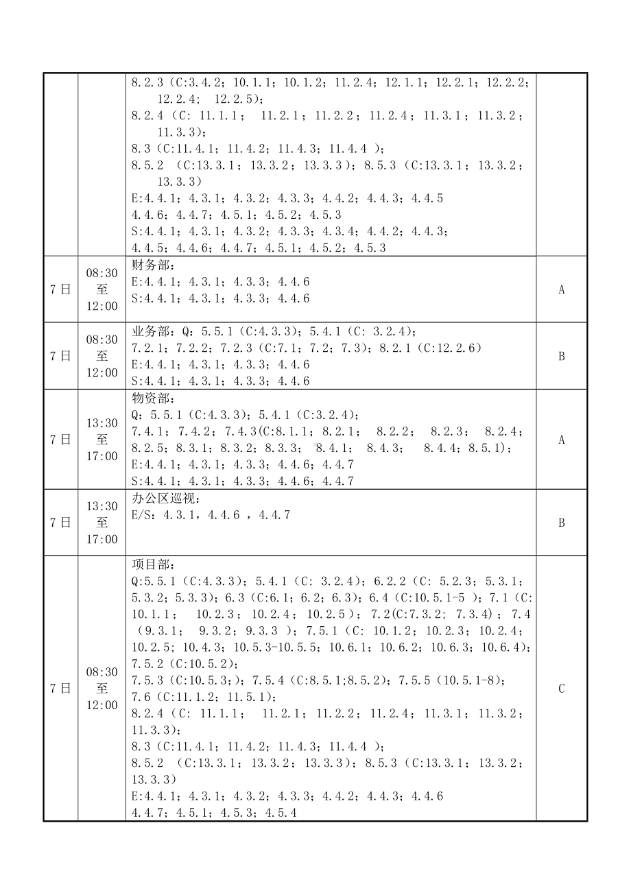 内部管理体系审核资料汇编参考模板范本.doc_第3页