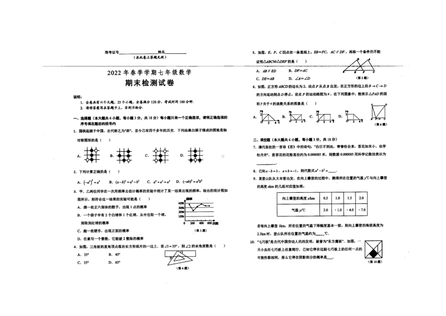 江西省鹰潭市贵溪市2021-2022学年七年级下学期期末数学试题.pdf_第1页