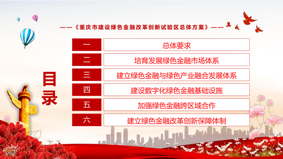 完整解读2022年《重庆市建设绿色金融改革创新试验区总体方案》课件.pptx_第3页