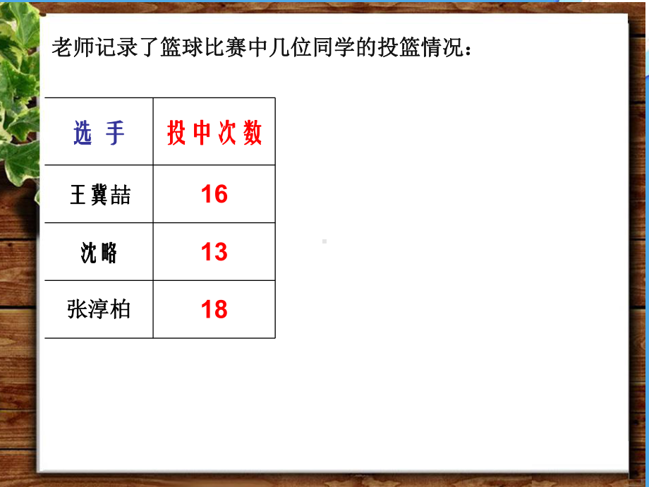 苏教版六年级数学上册第六单元第1课《百分数的意义和读写》课件（市级公开课）.pptx_第3页