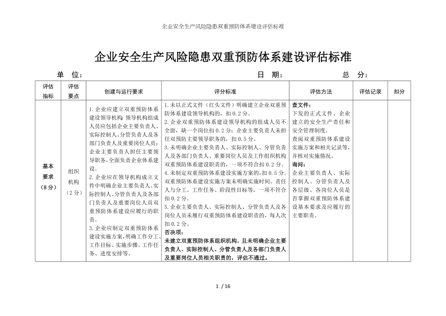 企业安全生产风险隐患双重预防体系建设评估标准 参考范本.doc_第1页