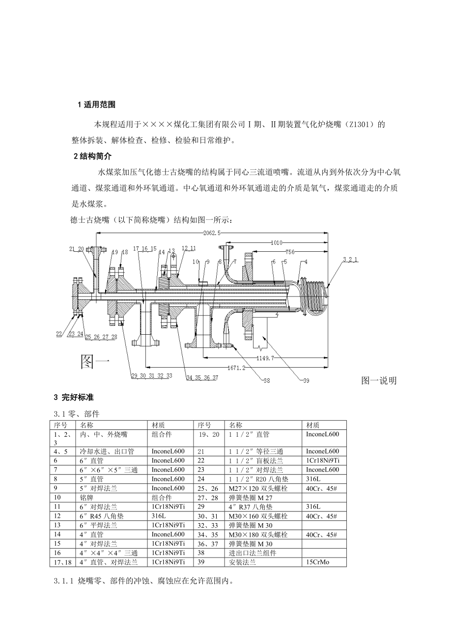 气化炉烧嘴检修维护规程参考模板范本.doc_第1页