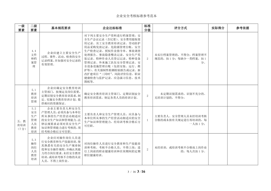 企业安全考核标准参考模板范本.doc_第3页