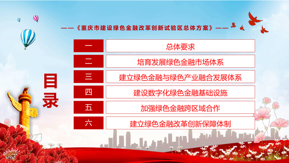 学习解读2022年《重庆市建设绿色金融改革创新试验区总体方案》课件.pptx_第3页