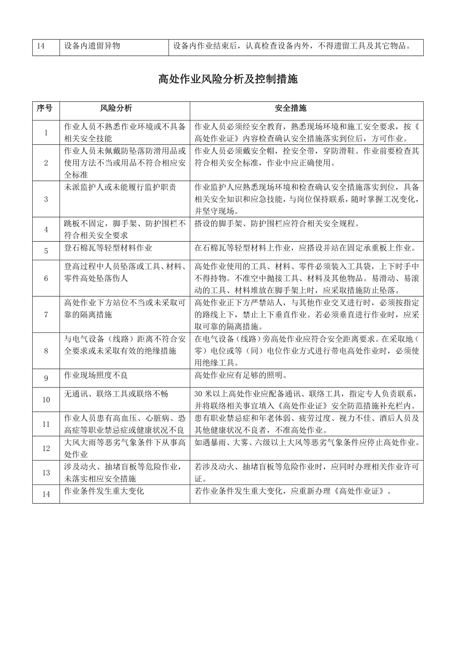 企业八大危险作业风险分析及控制措施参考模板范本.doc_第3页