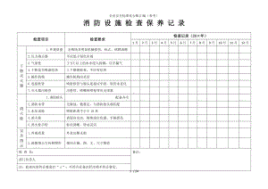 企业安全标准化台帐汇编参考模板范本.doc