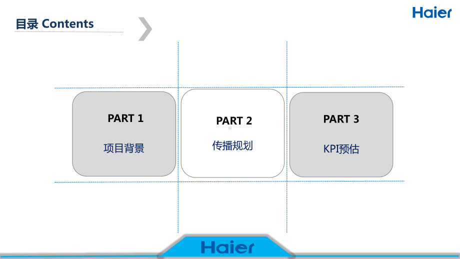 海尔电视网络传播方案v课件.pptx_第2页