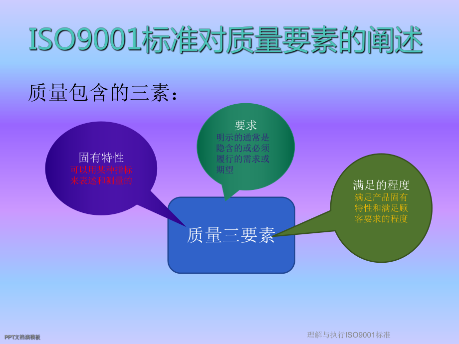 理解与执行ISO9001标准课件.ppt_第3页