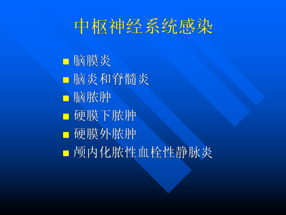 神经系统抗感染课件.ppt_第2页