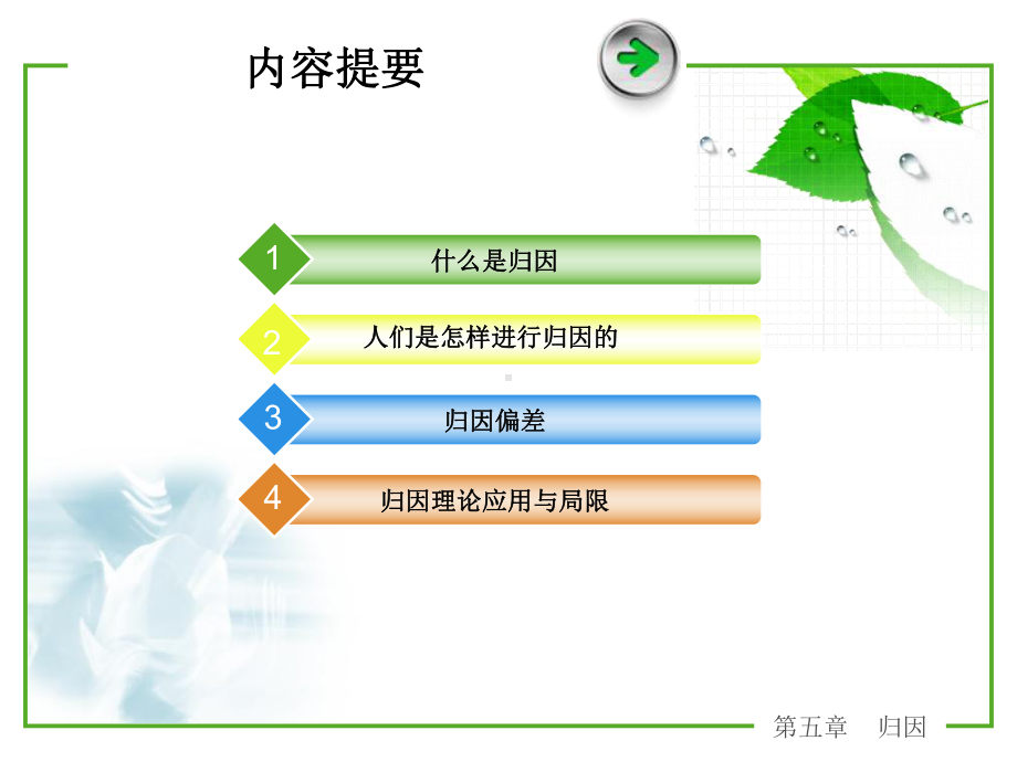 社会心理学第五章归因课件.ppt_第3页