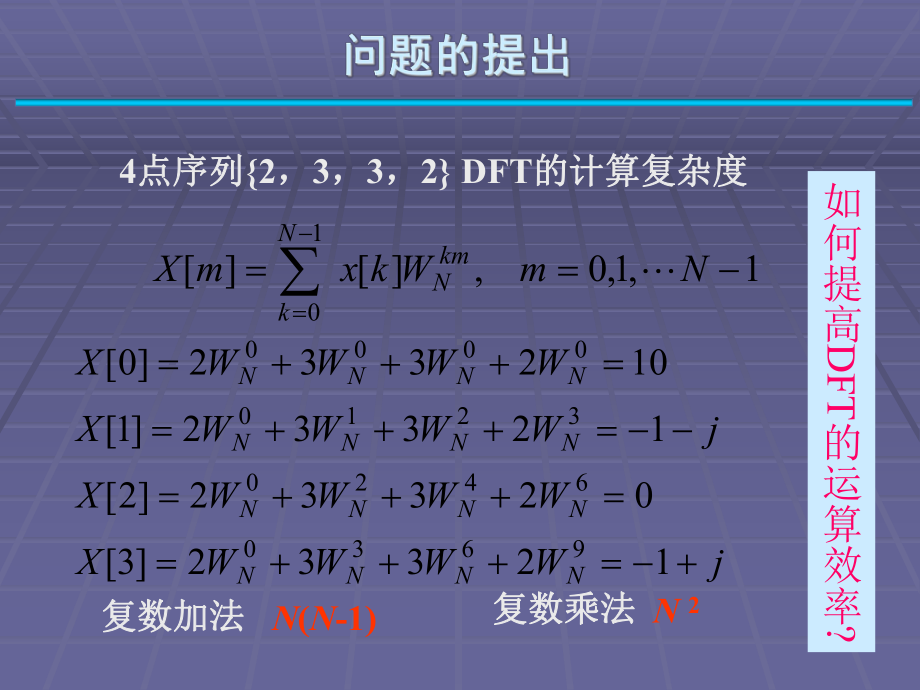 第4快速傅立叶变换课件.ppt_第2页