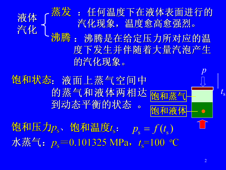 热工基础课件工程力学加传热学第五章-.ppt_第2页