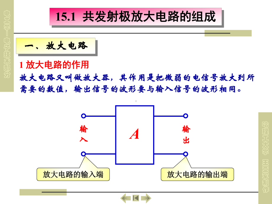 电工学第15章基本放大电路1课件.ppt_第3页