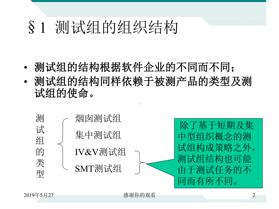 第八部分章)测试组管理及测试工作量的估计课件.ppt_第2页