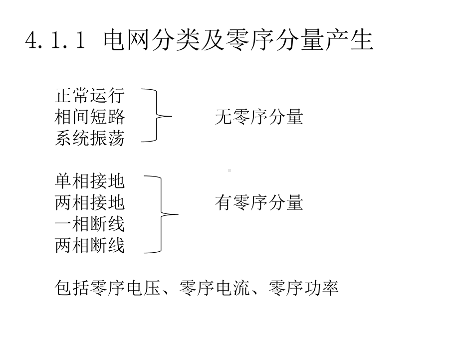 电网接地保护课件.ppt_第3页