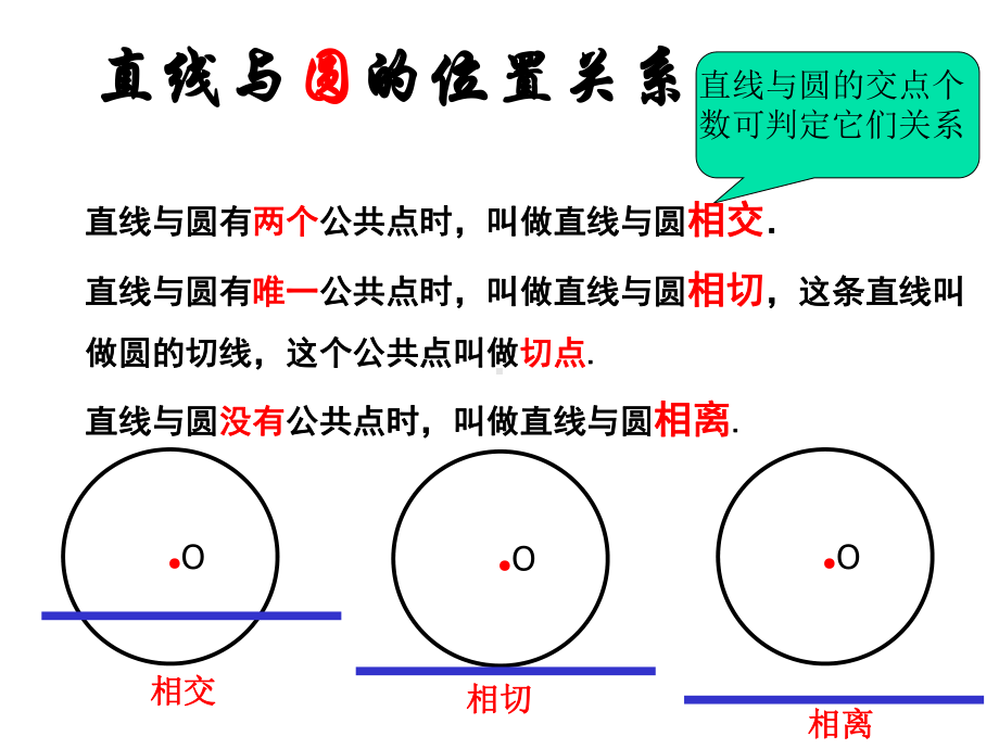 直线和圆的位置关系课件12人教版.ppt_第3页