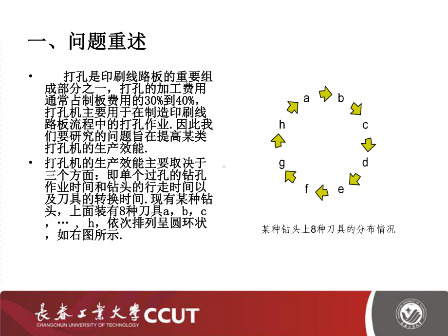 深圳杯数学建模夏令营D题打孔机生产效能提高的优化课件.ppt_第2页