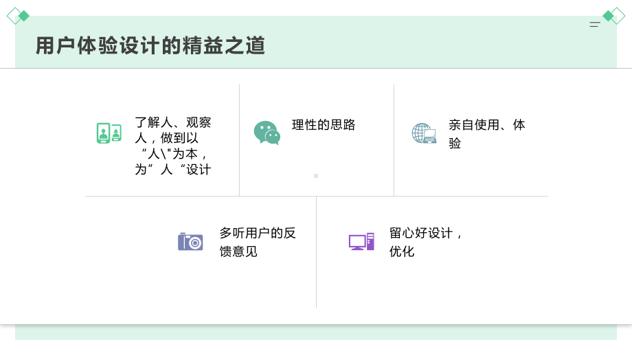 用户体验设计成长之路课件.pptx_第3页