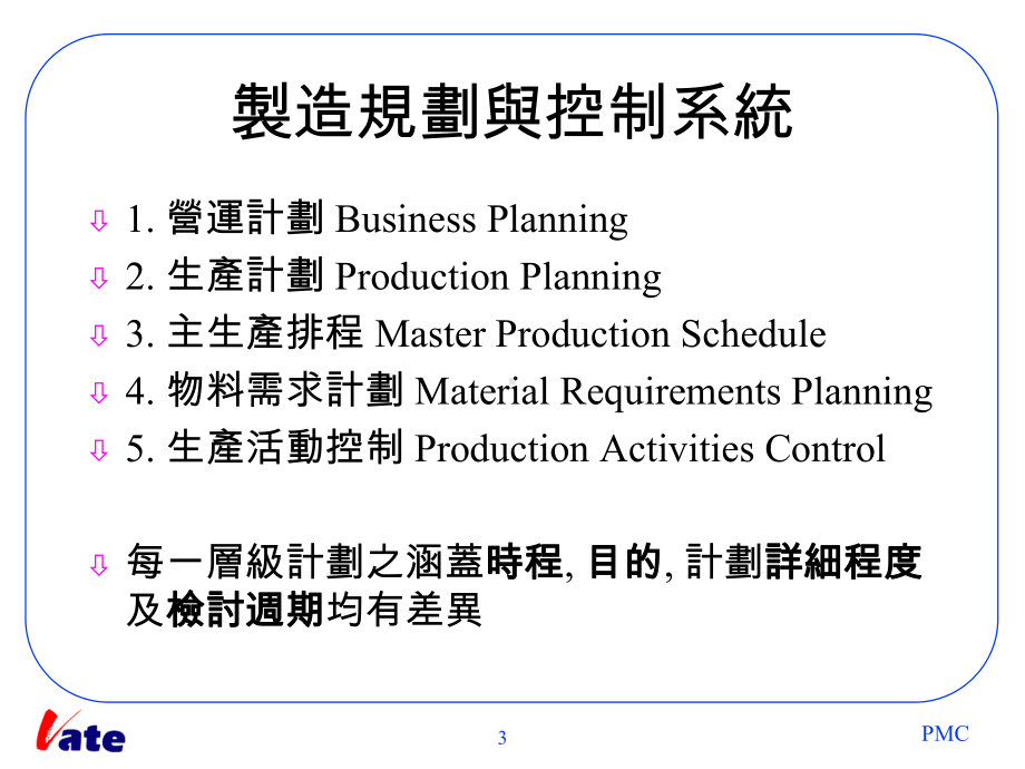 生产计划的四种基本策略课件.pptx_第3页