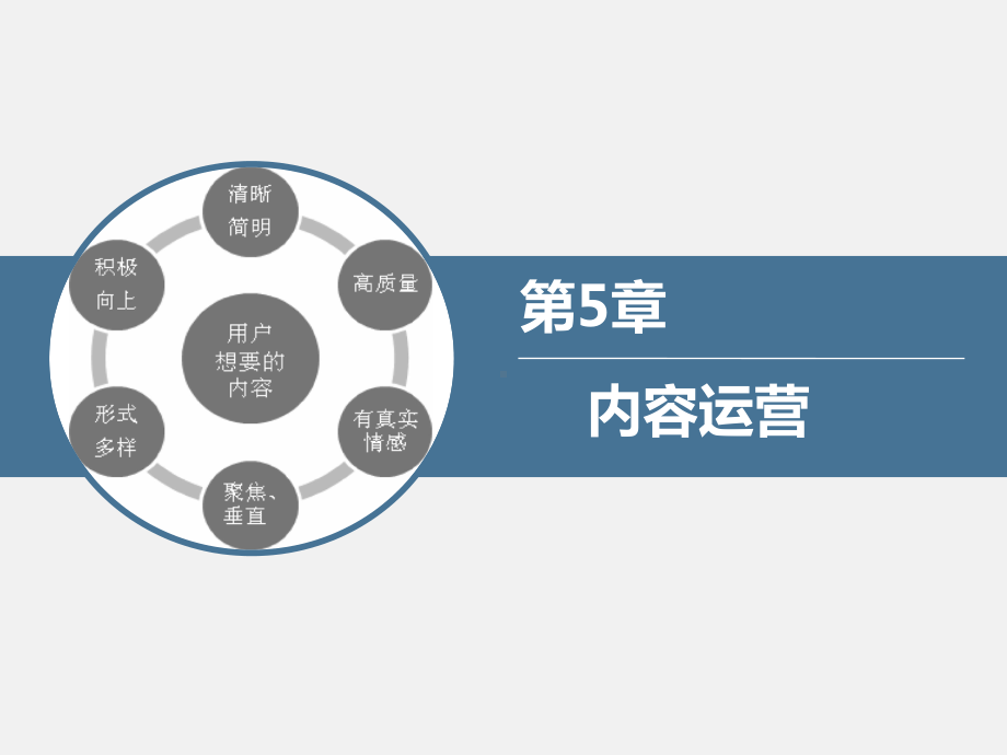 社交电商运营第5章内容运营课件.ppt_第1页