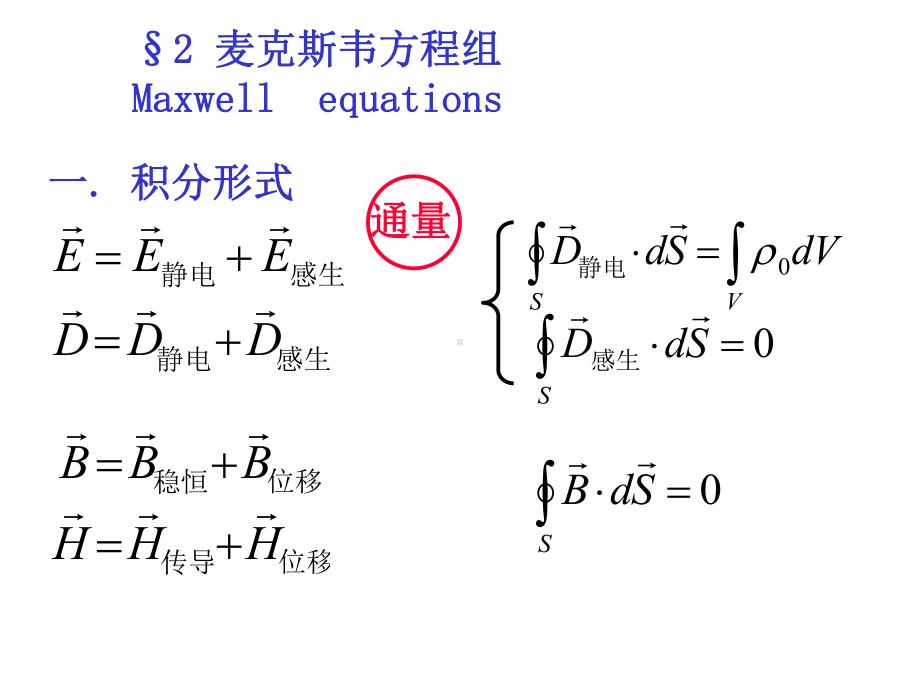 电磁方程知识课件.ppt_第1页