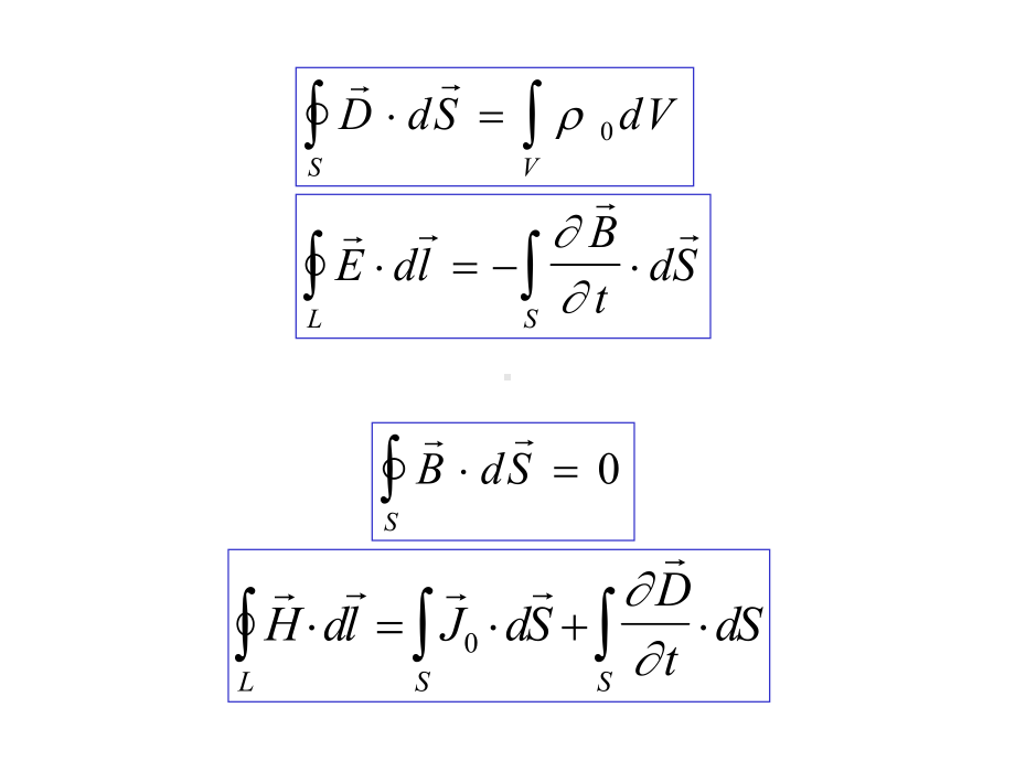 电磁方程知识课件.ppt_第3页