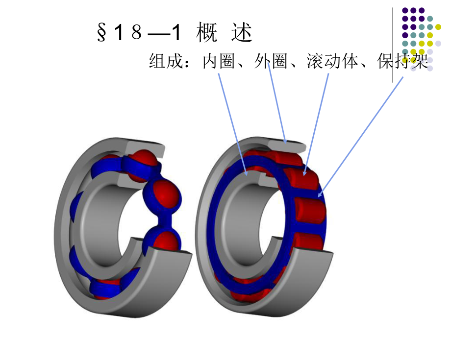 滚动轴承第18章课件.ppt_第3页