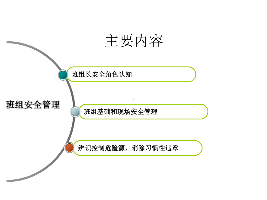 班组安全管理班组长安全培训课件.ppt_第2页