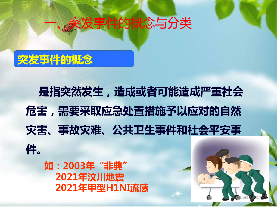 突发事件紧急医疗救援课件.ppt_第3页