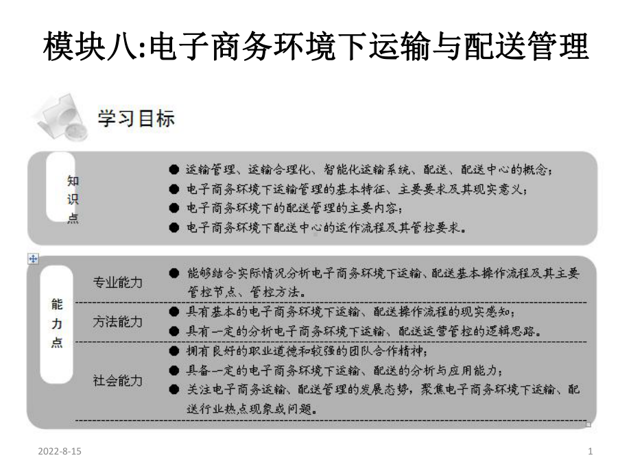 电子商务物流管理第八章电子商务环境下的运输与配送管理课件.ppt_第1页