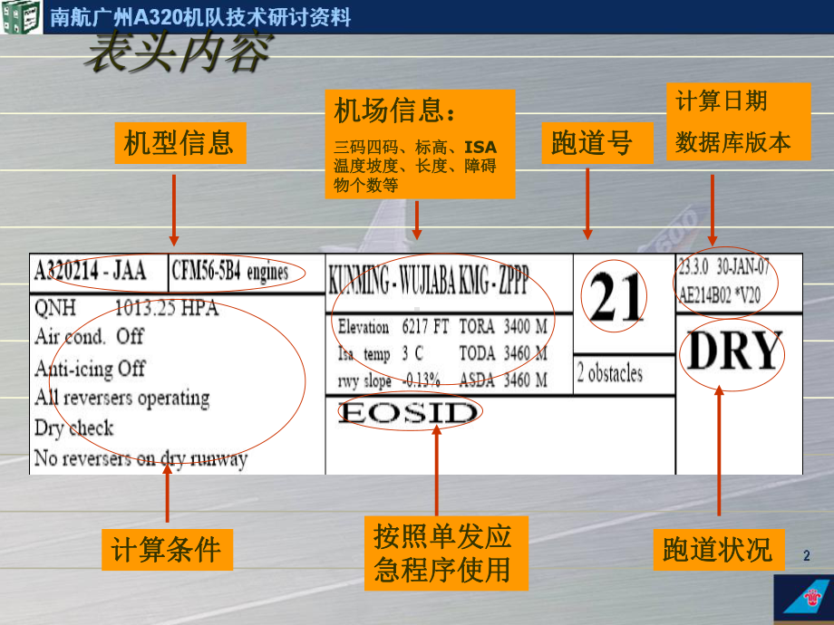 空客起飞限重表查询说明课件.ppt_第3页