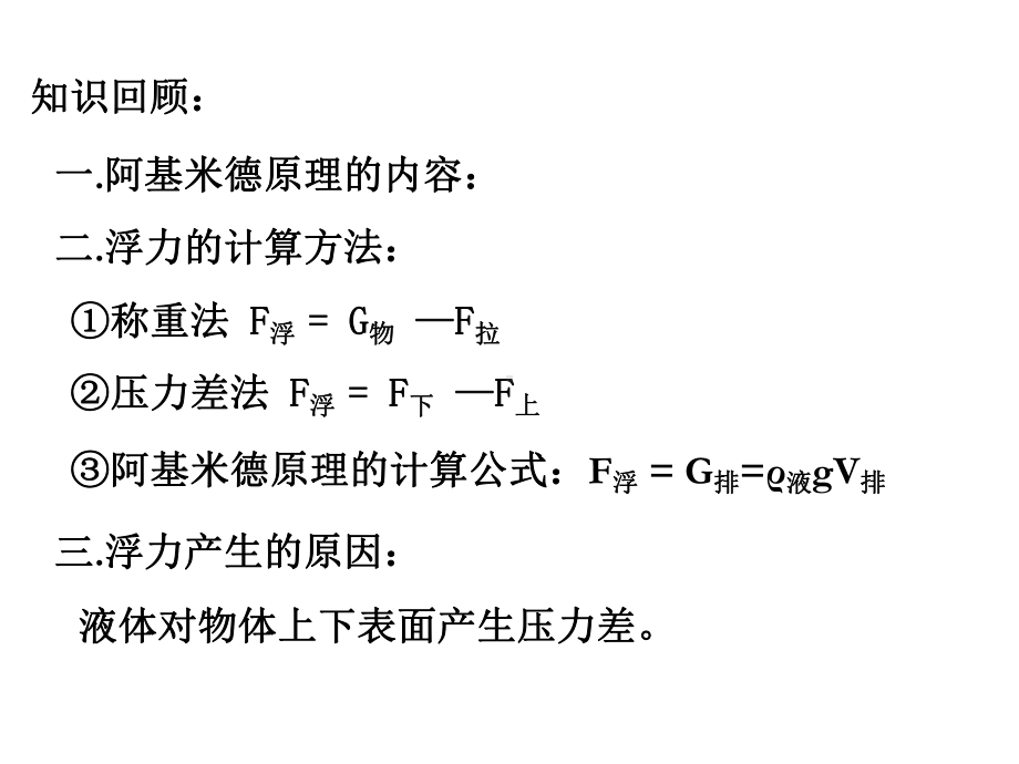 物体的浮沉条件及应用课件2.ppt_第1页