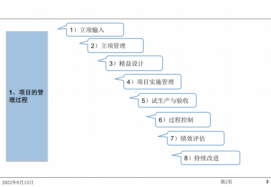 生产线建设前期准备的几点注意事项课件.ppt_第3页